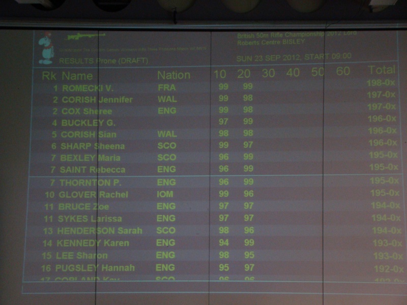 Match international Bisley Dsc00311
