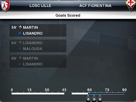 Lille 3-0 Fiorentina Buts_l10