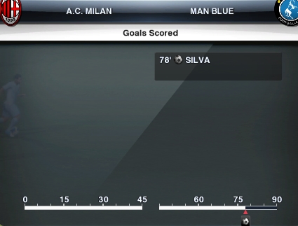 Milan AC 0-1 Manchester City Buts_m10