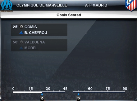 Marseille 2-0 Atlético  Buts_o10
