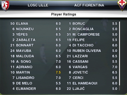 Lille 3-0 Fiorentina Notes_20