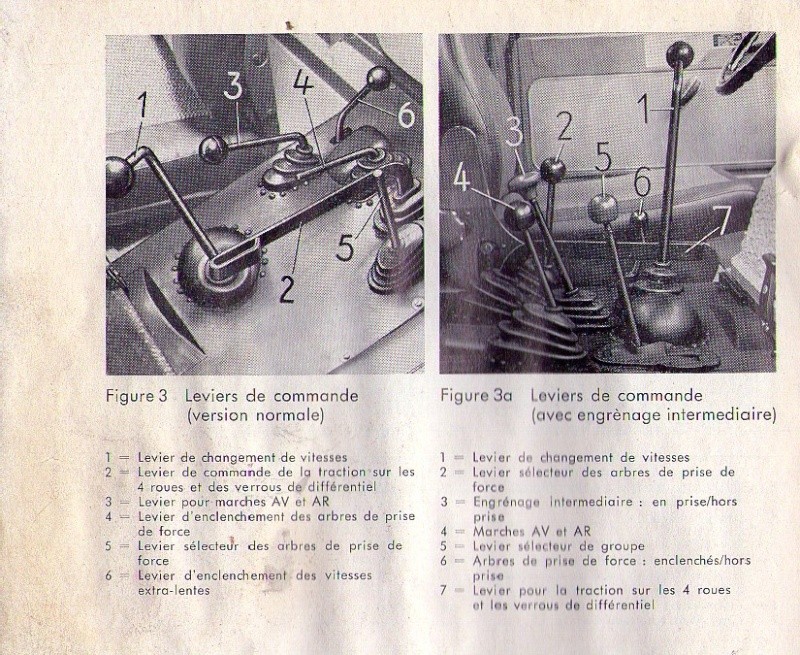 U421 ou U406 - Boite G - couvercle de sélection - patte trop courte Img07710