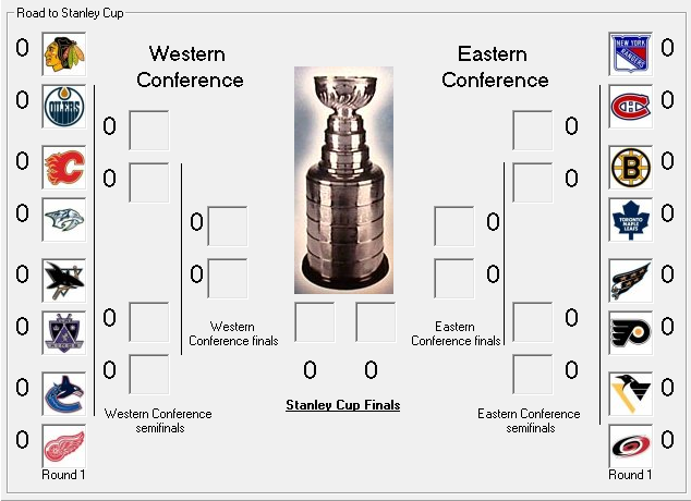 Tableau des playoffs Playof10