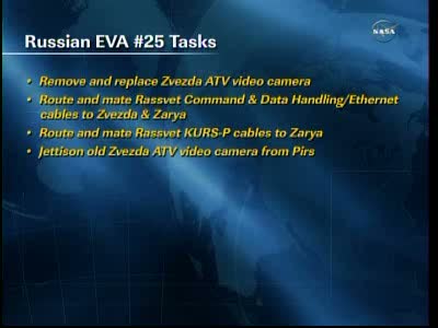 Expedition 24 - Soyouz TMA-19 Vlcsna11