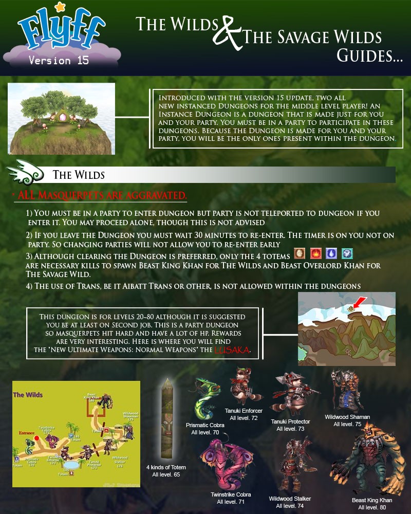 The Wilds and Savage Wilds Guides Guides10