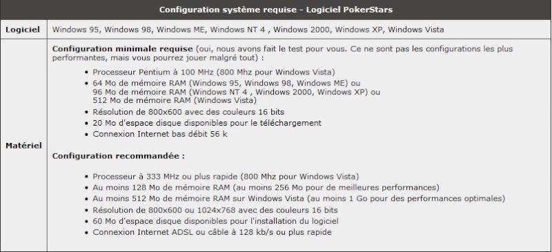 Jouer au Poker sur Pokerstars Captur16