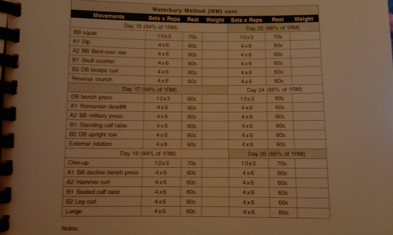 Est-ce que mon programme est excessif ??? Imag0112