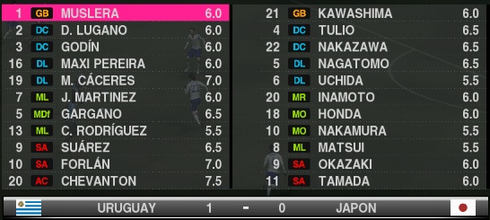 J3/ Uruguay 1-0 Japon Sans_392