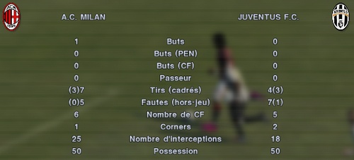 J22/ Milan AC 1-0 Juventus Sans_539