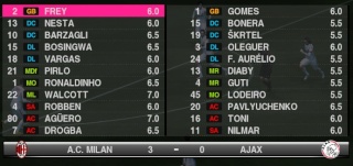 J11/ Milan 3-0 Ajax Sans_t29