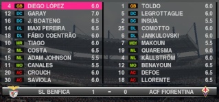 J11/ Benfica 1-0 Fiorentina Sans_t39