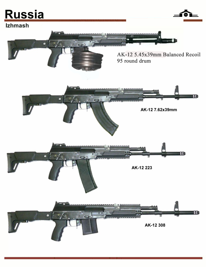 AK-12 Rifle Discussion - Page 11 Kd0ly10