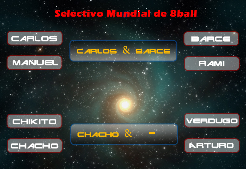 Playoff's Selectivo Mundial 8Ball Select10