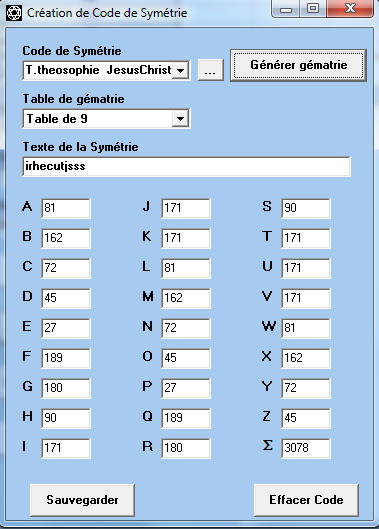 La table théosophique T_theo11