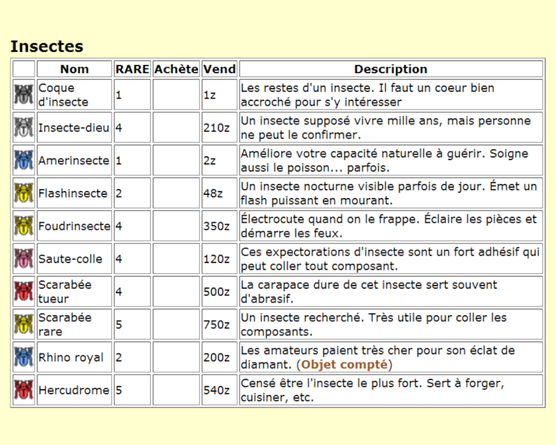 Les voici les voila !! Liste des objets Objet_14