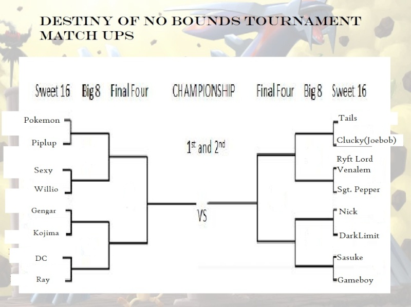 TOURNEY BRACKETS THREAD----The long awaited match-ups are in!!! Battle13