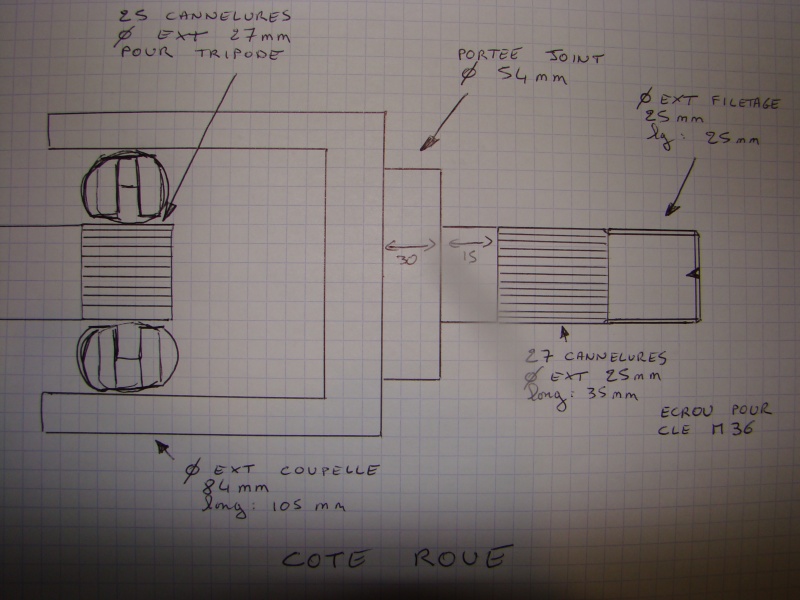 Besoin d'aide cardan Cote_r10