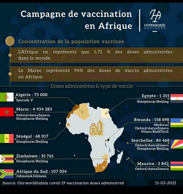 Secteur de la santé au Maroc - Page 36 118