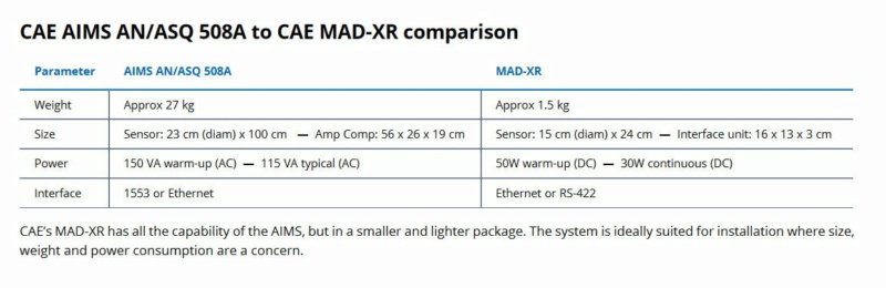 US Navy - Page 4 Messag47