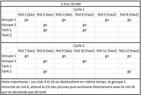 Ji Kun HM Tablea10