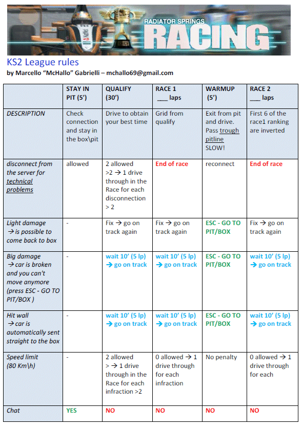 KS2 LEAGUE RULES SUMMARY Ks2_le10