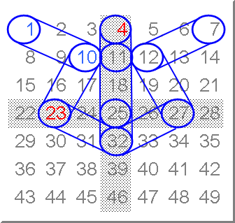 uk49s n-symmetry da LT 23/01/2011 Nsym12