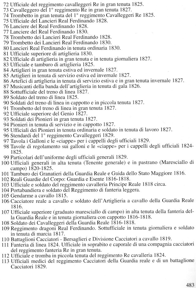 l'esercito borbonico dal 1815 al 1830 Img01611