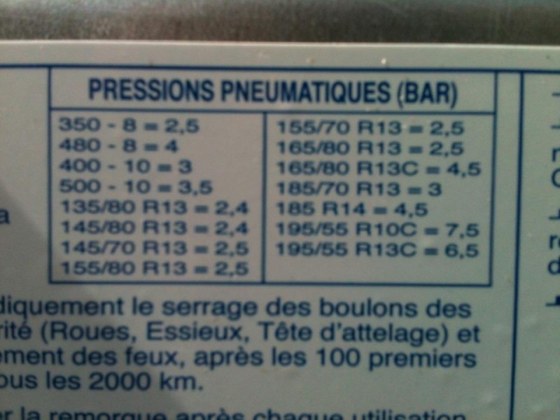 tableau pression des different pneus remorque !!!! 41755810