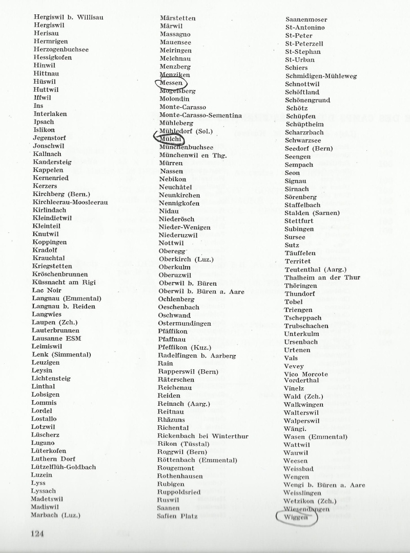 Les marques de lecteur sur le courrier des internés en Suisse. Liste_11