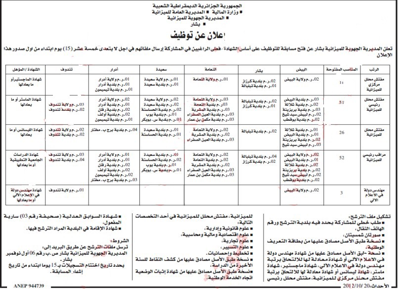 140 منصب بالمديرية الجهوية للميزانية لولاية بشار اكتوبر 2012 00000015