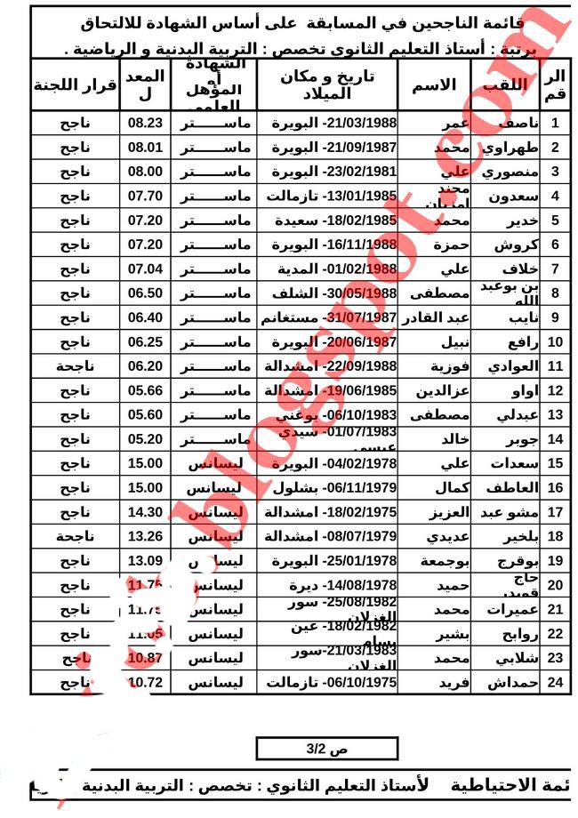 الناجحون في مسابقة التوظيف بولاية البويرة 2012  Ar_pro11