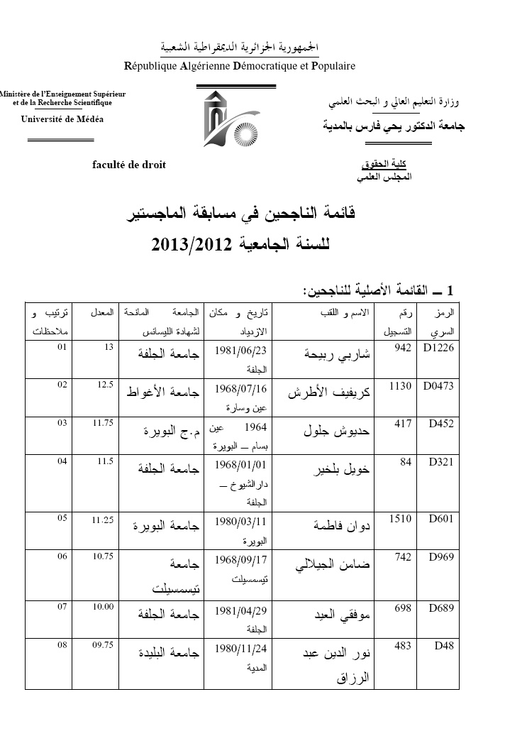 الناجحون نتائج مسابقة الماجستير بجامعة الدكتور يحي فـارس - المدية (كلية الحقوق) 2012 Sans_t36