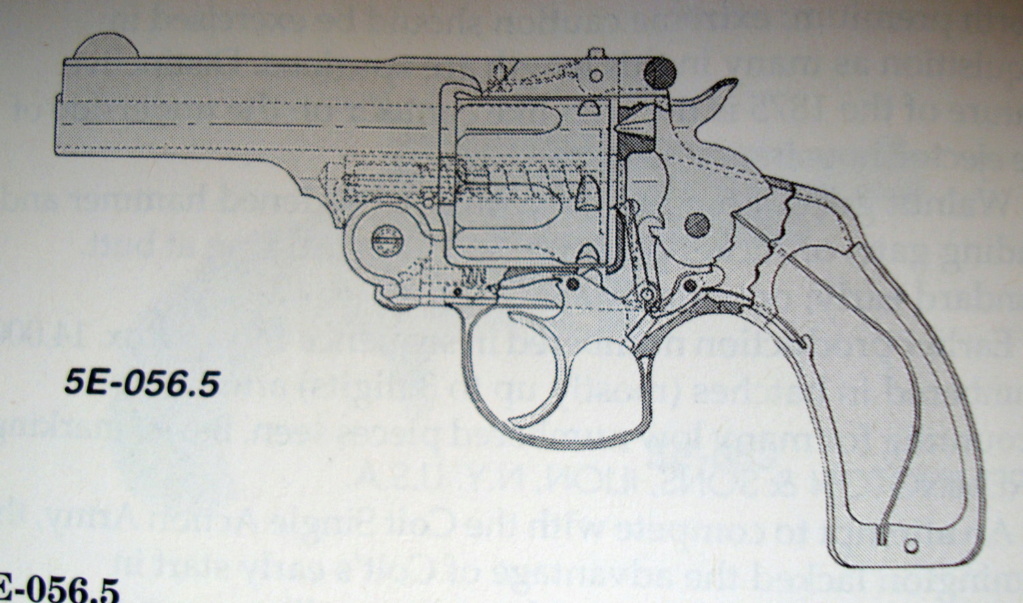 Le revolver Remington single action army 1875 Dsc01213