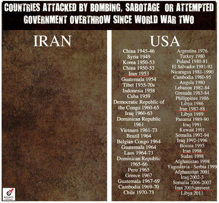 Dossier d'actualité : tensions Iran/Occident et USA - Page 7 Iran10