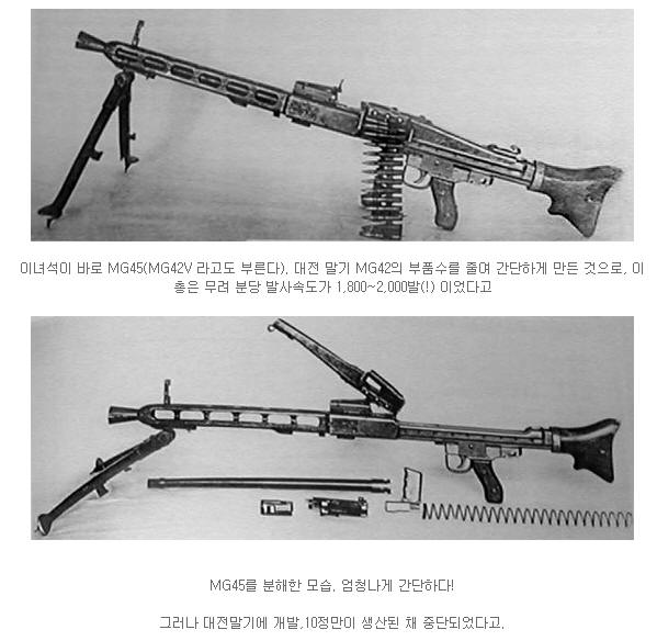 Maschinengewehr 45 - MG45 / MG42V Mg45m110
