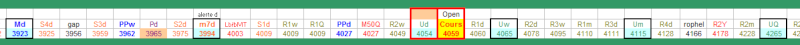 CAC40 - Analyse CT - Page 6 Situat30