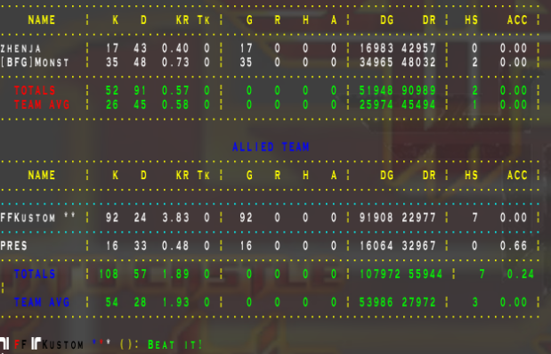 Awesome KD Ratio - Page 4 Lolol10