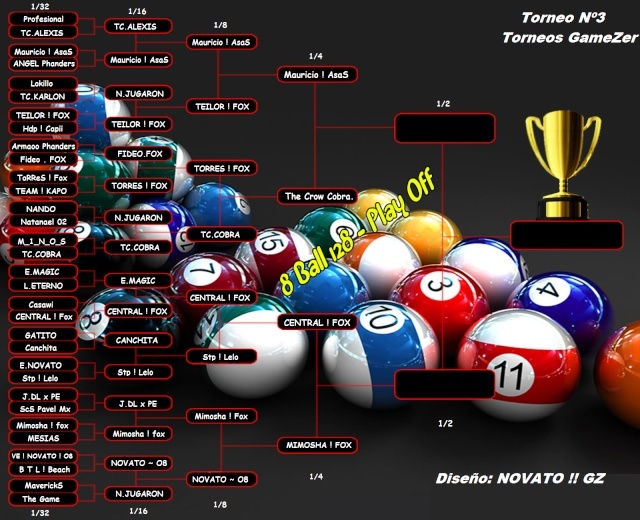 Torneos Nº3 Ronda #4 Ronda_13