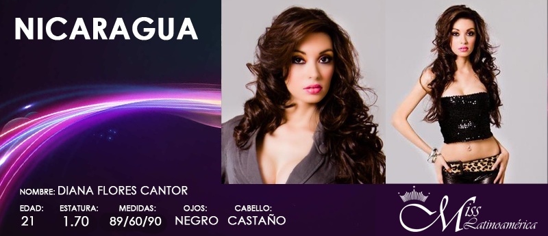 Road Miss Latinoamérica 2012 - Winner is Cuba Nicara10
