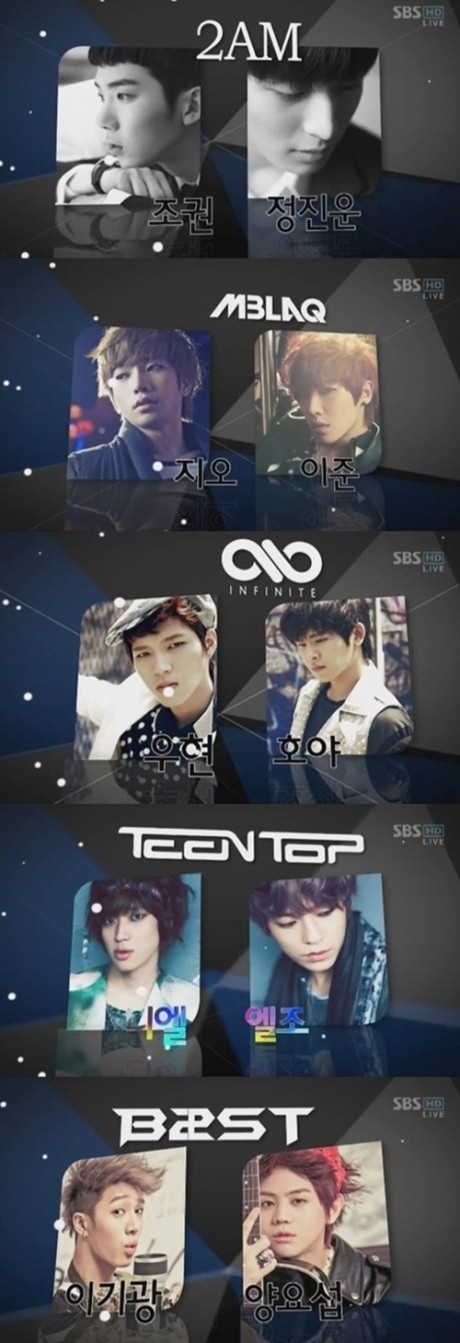 [22.10.2012] B2ST, Infinite, Teen Top, MBLAQ et 2AM vont former deux nouveaux groupes ! 20121010