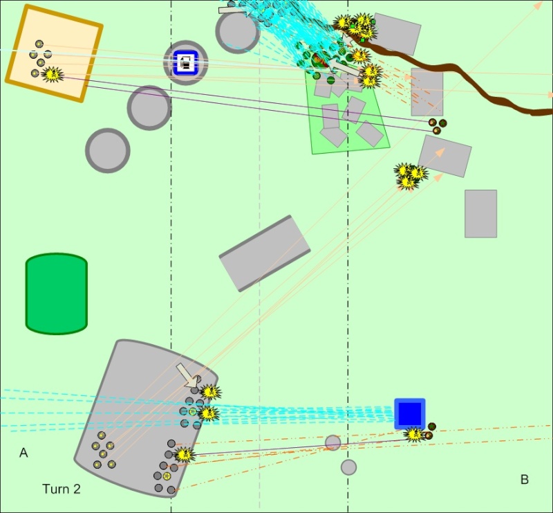 1k Footslogging Extravaganza! Massacre at the Fuel Depo! Turn_211