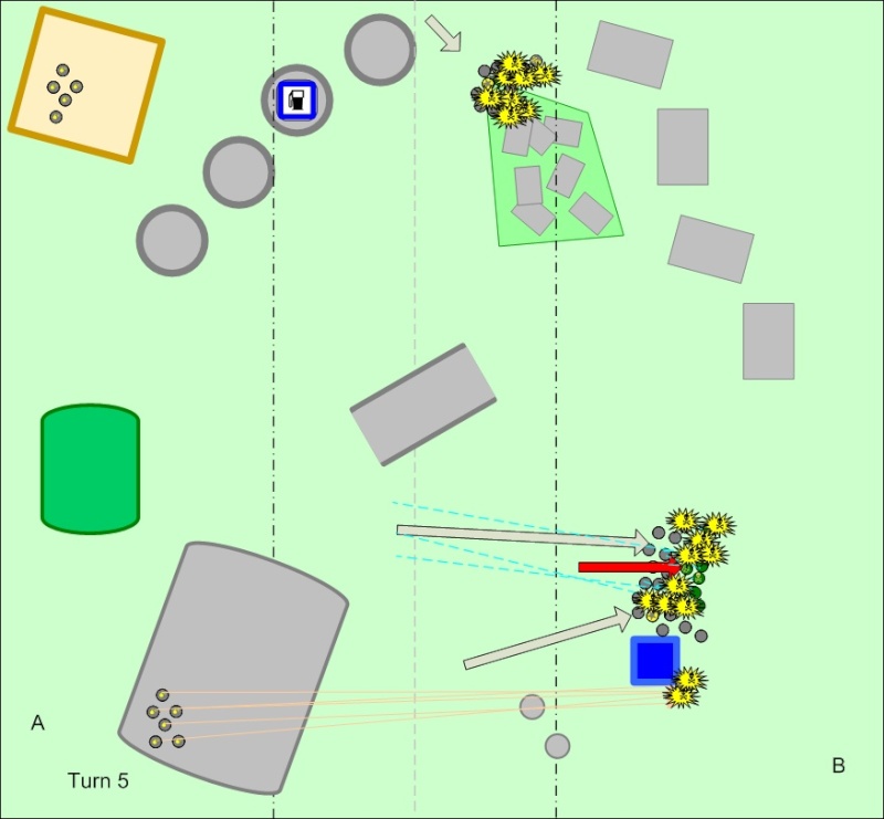 1k Footslogging Extravaganza! Massacre at the Fuel Depo! Turn_511