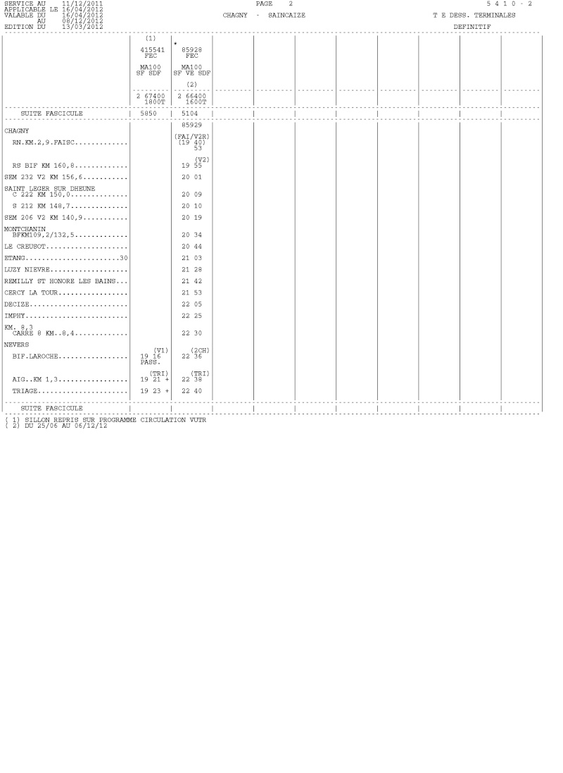 Tableau Horaire RT 5410 Saincaize - Chagny 5410-410