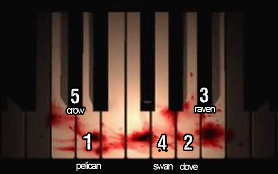 ปริศนาเปียโนของ Silent Hill 1 ช่างซับซ้อนยิ่งนัก Piano10
