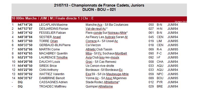 Championnat de France Jeunes 1_cf_j10