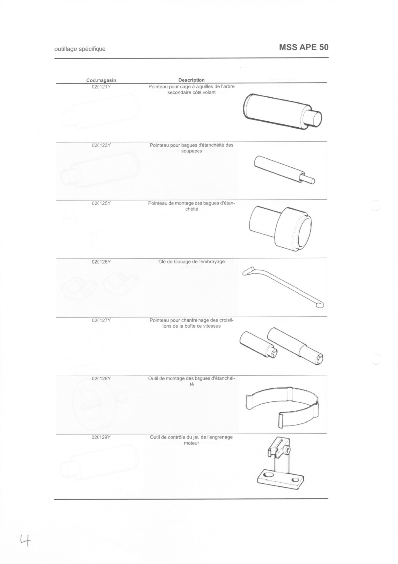 La liste du matos pour l' APE 50 Outill11