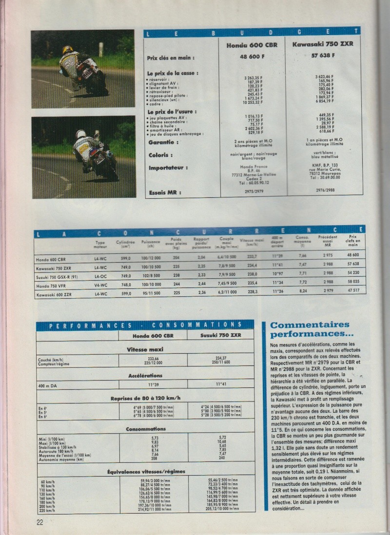MOTO REVUE N°3007 sptembre 1991 essai comparatif kawasaki zxr-750 vs Honda 600 cbr 1010