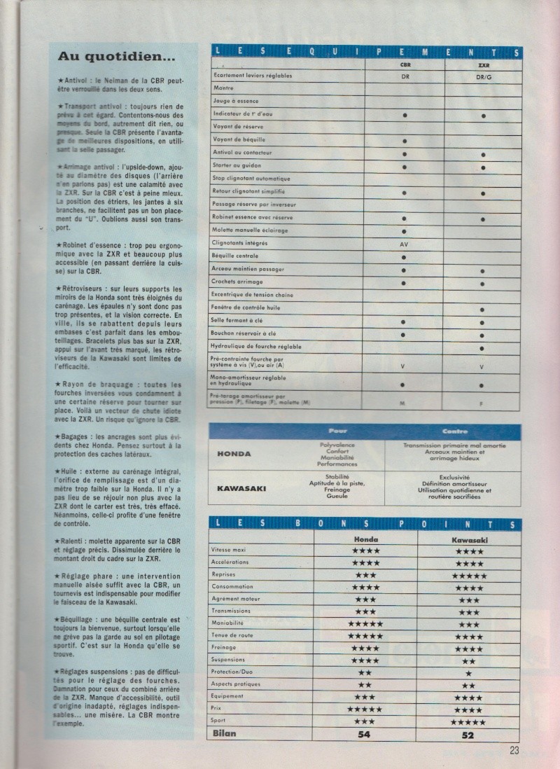 MOTO REVUE N°3007 sptembre 1991 essai comparatif kawasaki zxr-750 vs Honda 600 cbr 1110