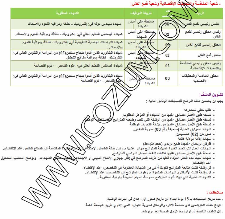 اعلان توظيف مديرية التجارة قالمة أوت 2013 2013-010