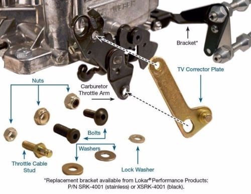 700r4 trans problem? Edelbr10